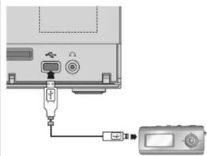 SAMSUNG MM-C530D - Lecture de fichiers média avec la fonction USB - 1