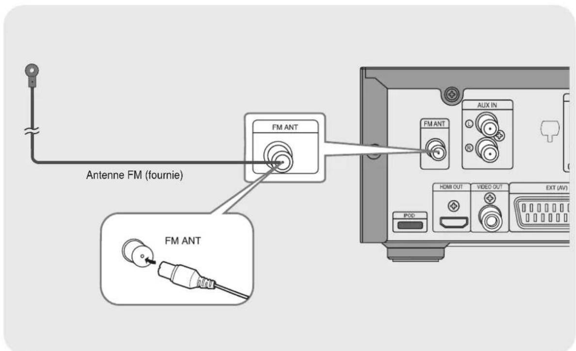 SAMSUNG MM-C530D - Branchement des antennes FM - 1