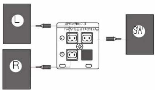 SAMSUNG MM-C530D - Caisson de basse - 2