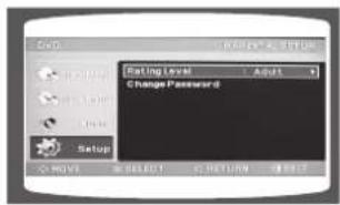 SAMSUNG MM-C530D - Configuration du mot de passé - 3