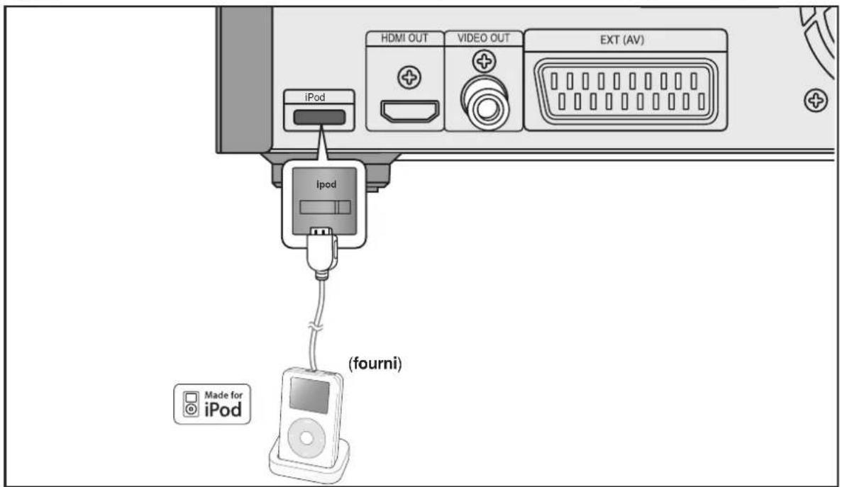 SAMSUNG MM-C530D - Connexion d'un iPod - 1