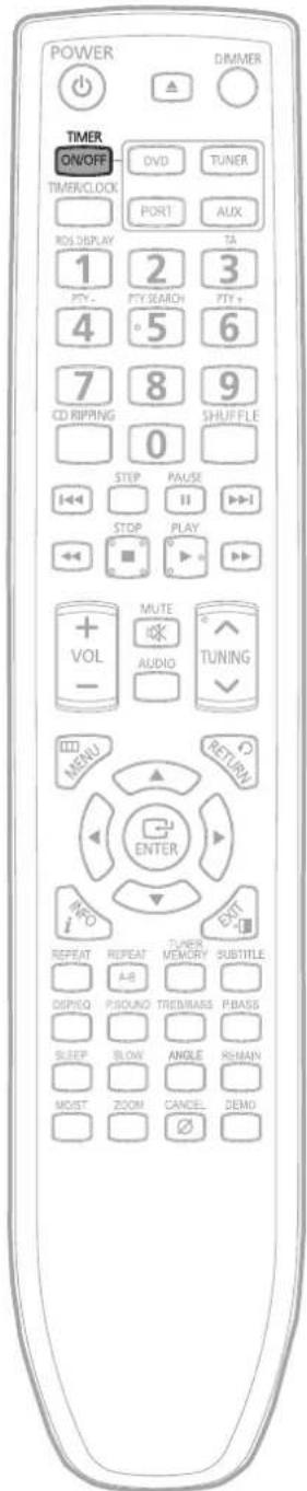 SAMSUNG MM-C530D - Annulation de la programmation de la minuterie - 1