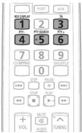 SAMSUNG MM-C530D - Recours au RDS (système de radiocommunication de données) en vue de capter des programmes radio diffusés en FM - 1