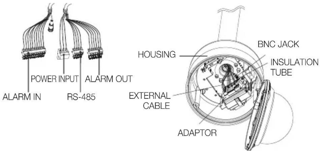 SAMSUNG SCC-C7437P - PREPARATION - 3
