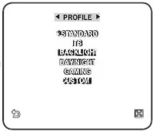 SAMSUNG SCC-C7437P - - BACKLIGHT - 1