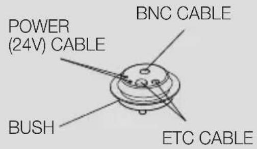SAMSUNG SCC-C7437P - PREPARATION - 6