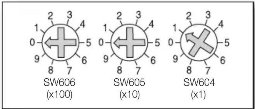 SAMSUNG SCC-C7437P - Camera Address Setup - 1
