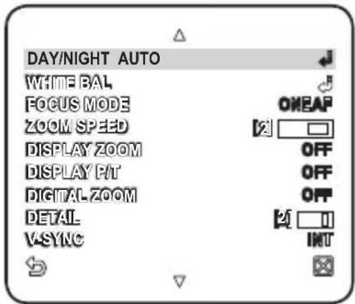 SAMSUNG SCC-C7437P - DAY/NIGHT - 1