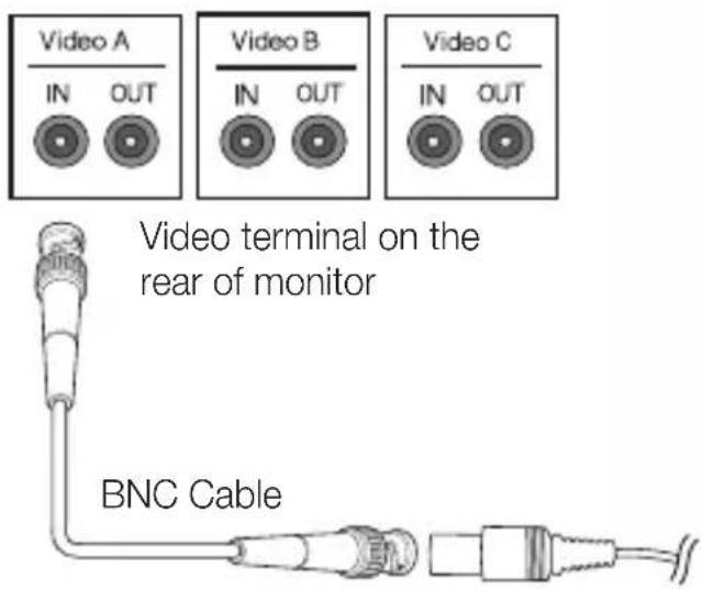 SAMSUNG SCC-C7437P - Connecting to a monitor - 1