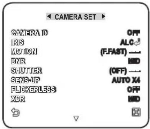 SAMSUNG SCC-C7437P - CAmERA SET - 1