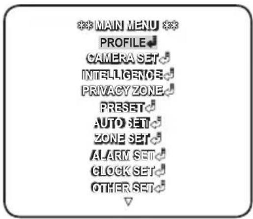 SAMSUNG SCC-C7437P - - LANGUAGE - 1