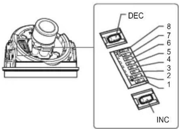 SAMSUNG SCC-B5395N - Einstellung der Funktionsschalter - 1