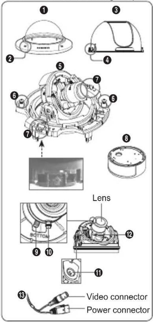 SAMSUNG SCC-B5395N - Components of your camera - 1