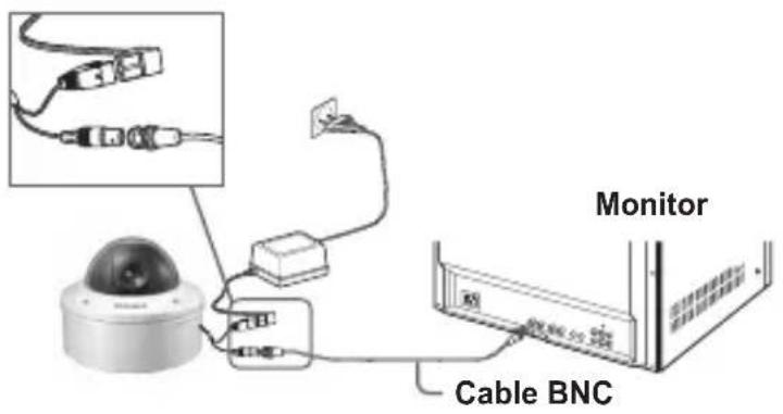 SAMSUNG SCC-B5395N - Conexión de cables y cambio de la configuración - 1