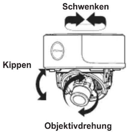 SAMSUNG SCC-B5395N - Einstellen der Kamerarichtung - 1