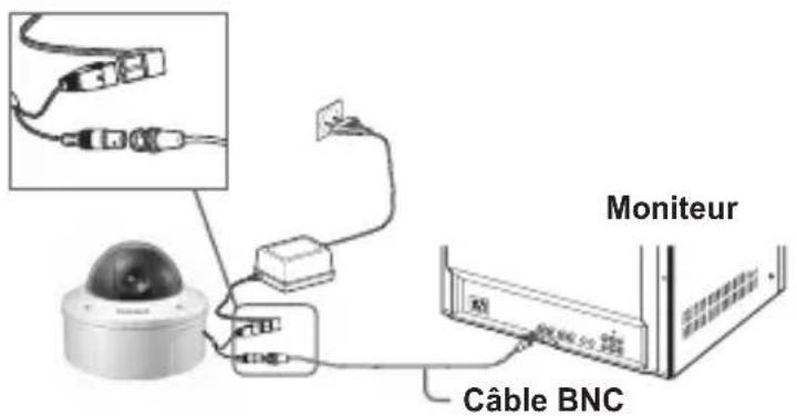 SAMSUNG SCC-B5395N - Connexion des câbles et modification des paramètres - 1