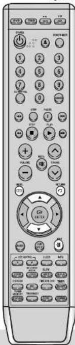 SAMSUNG MM-DA25 - Configuration de la compression DRC (Compression de la plage dynamique) - 1