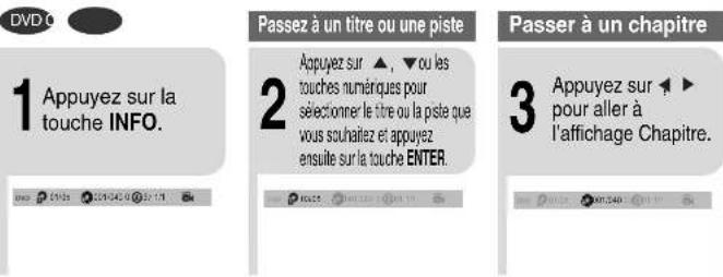 SAMSUNG MM-DA25 - Passer directement à une scène ou une chanson - 4