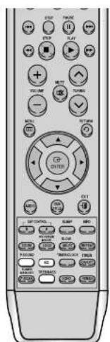 SAMSUNG MM-DA25 - Fonction EQ/Mode Son/Aigus/ Graves - 1