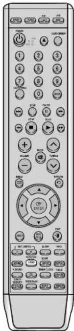 SAMSUNG MM-DA25 - Appuyez sur la touche REV.MODE jusqu'à ce que le symbole souhaite s'affiche. - 1