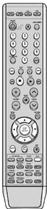 SAMSUNG MM-DA25 - Passer directement à une scène ou une chanson - 3