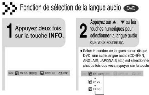 SAMSUNG MM-DA25 - Passer directement à une scène ou une chanson - 1