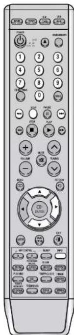 SAMSUNG MM-DA25 - Fonction Angle - 1