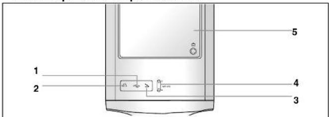 SAMSUNG MM-DA25 - Description - 2