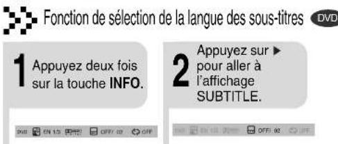 SAMSUNG MM-DA25 - Passer directement à une scène ou une chanson - 2