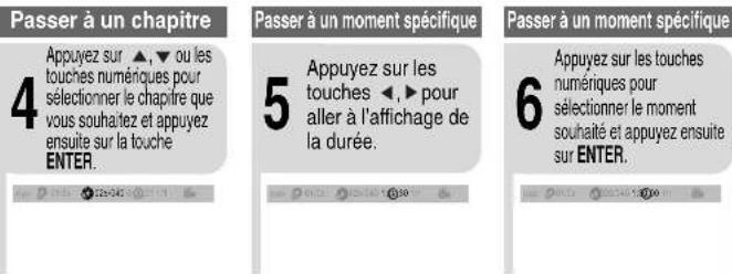 SAMSUNG MM-DA25 - Passer directement à une scène ou une chanson - 5