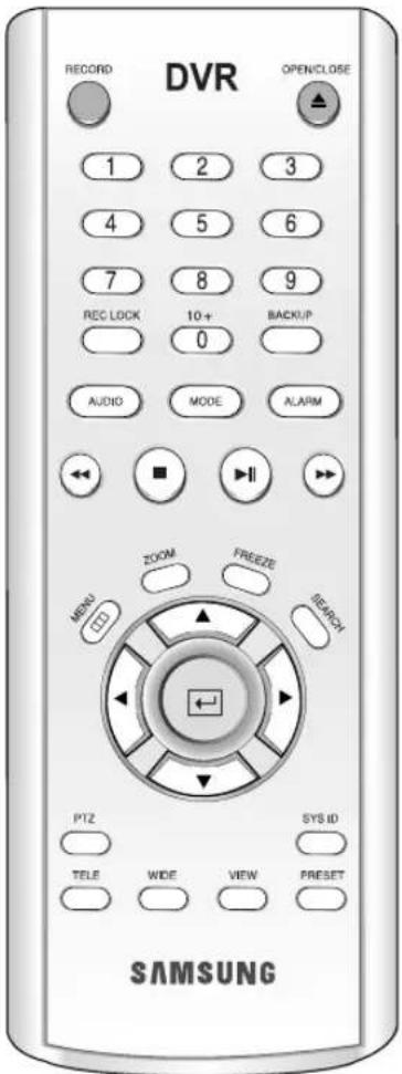 SAMSUNG SHR-2082P2 - Nom des composants &amp; Fonctions - 29
