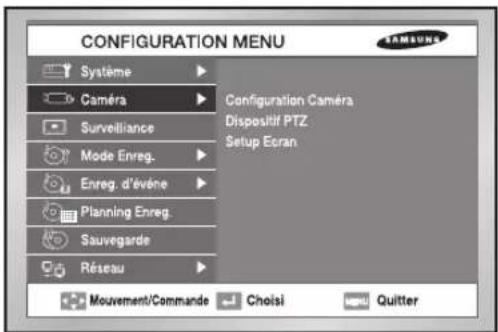 SAMSUNG SHR-2082P2 - Caméra - 1