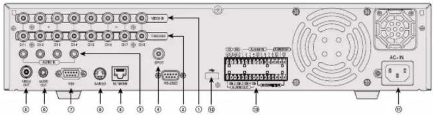 SAMSUNG SHR-2082P2 - 1