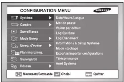 SAMSUNG SHR-2082P2 - Avant utilisation - 2