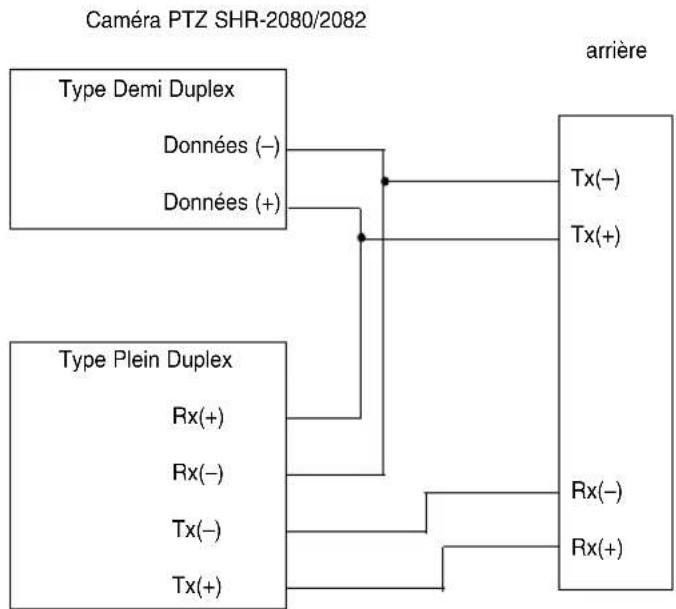 SAMSUNG SHR-2082P2 - ! AVERTISSEMENT - 2