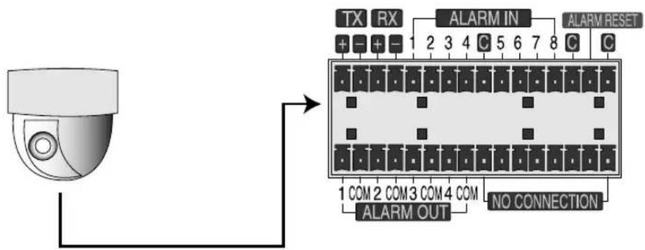 SAMSUNG SHR-2082P2 - ! AVERTISSEMENT - 1