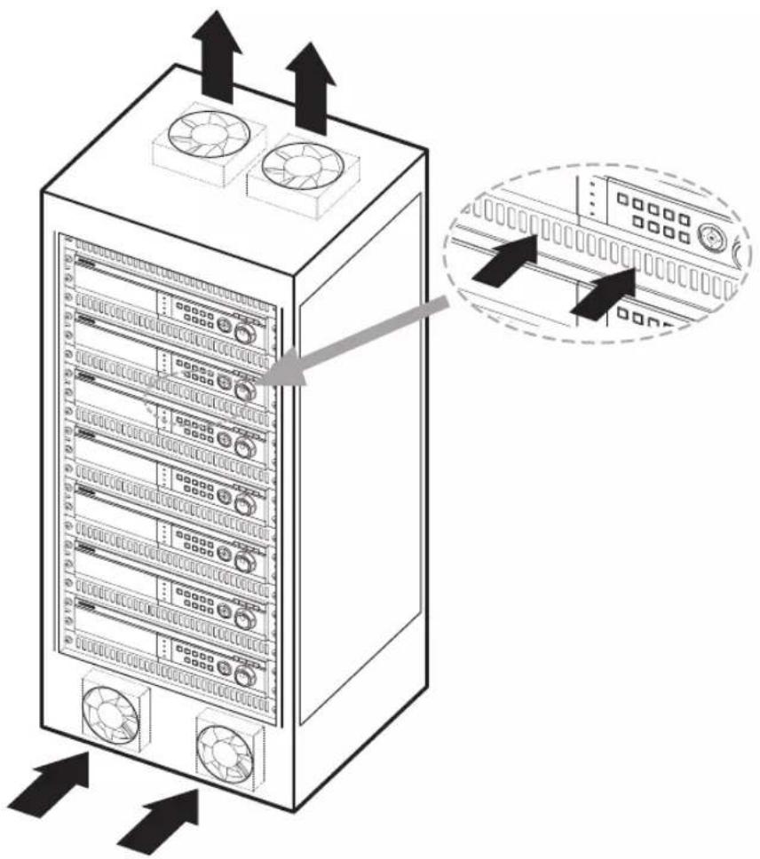 SAMSUNG SHR-2082P2 - Environnement d'installation - 2