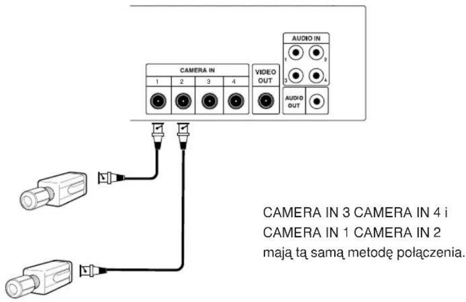 SAMSUNG SMC-213N - Połączenia - 2