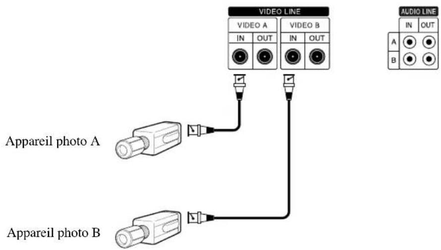 SAMSUNG SMC-213N - Branchements - 1