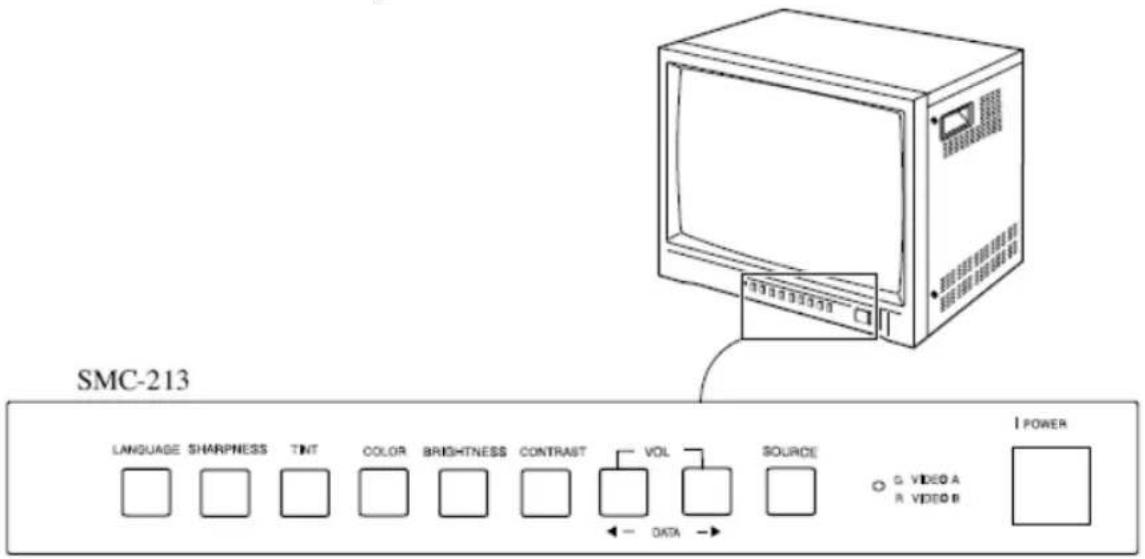 SAMSUNG SMC-213N - Ön Pano Parçaları ve Kontrol Tuşları (SMC-213) - 1