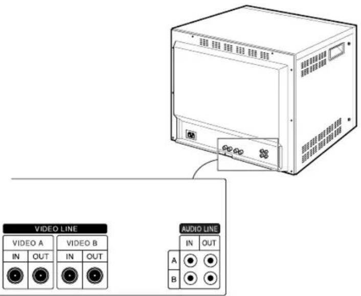 SAMSUNG SMC-213N - Komponenty i elementy sterowania panelu tylnego - 1