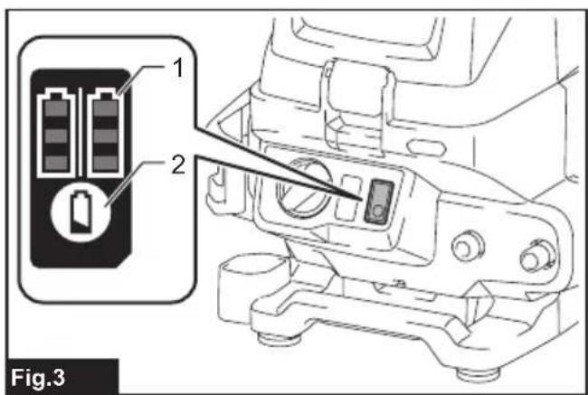 MAKITA HW001G - 3