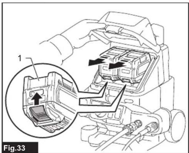 MAKITA HW001G - 36