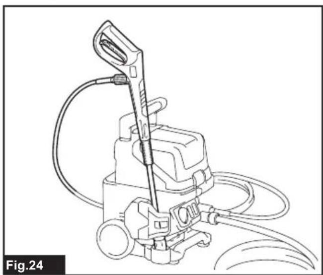 MAKITA HW001G - 24