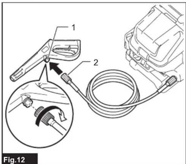 MAKITA HW001G - 12