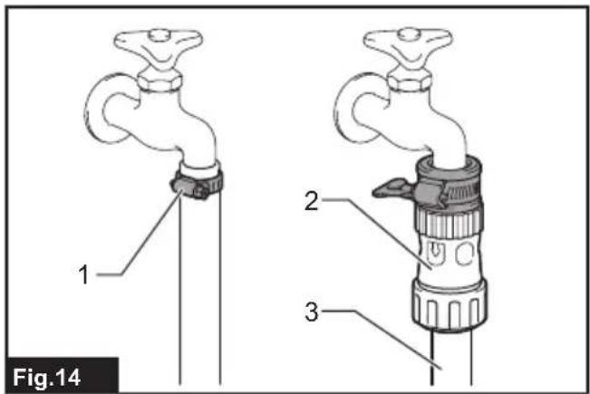 MAKITA HW001G - 14