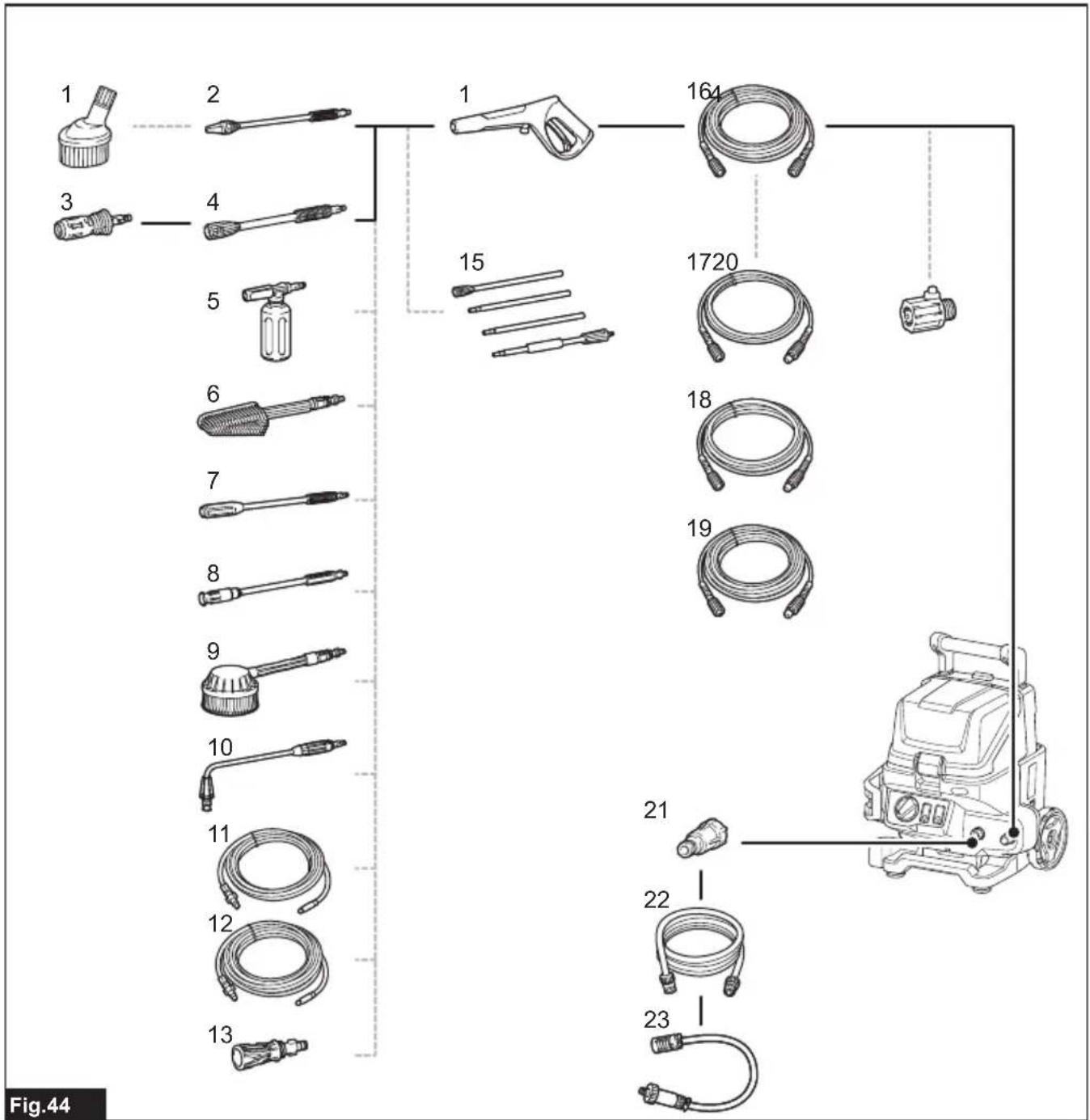 MAKITA HW001G - 44