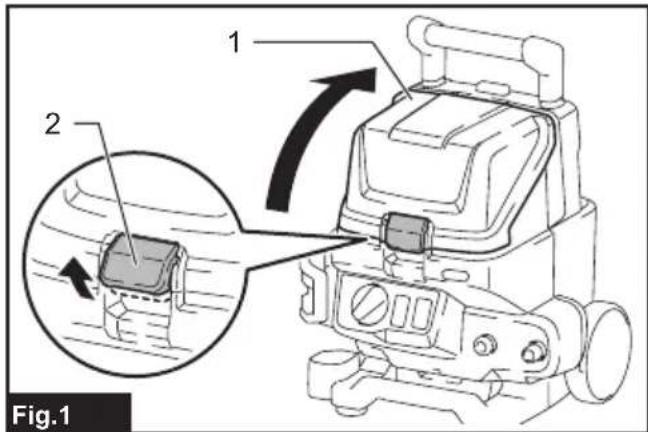 MAKITA HW001G - 1