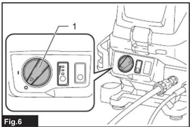 MAKITA HW001G - 6