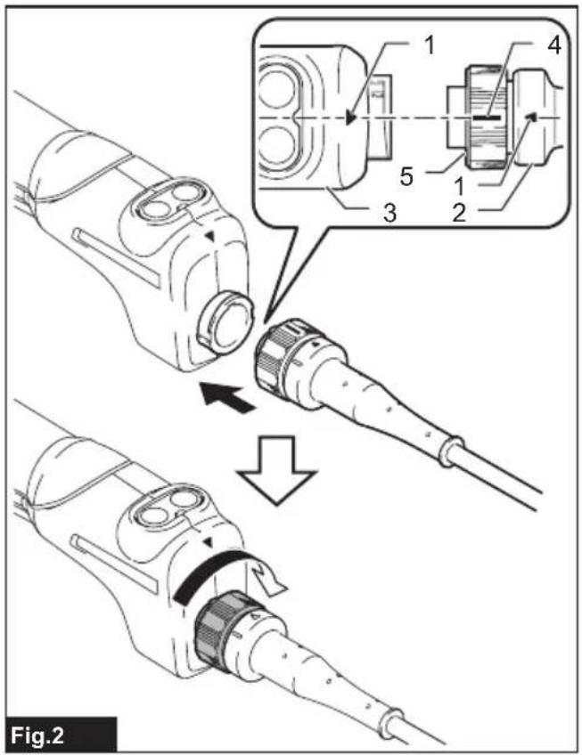MAKITA DUP180 - 2